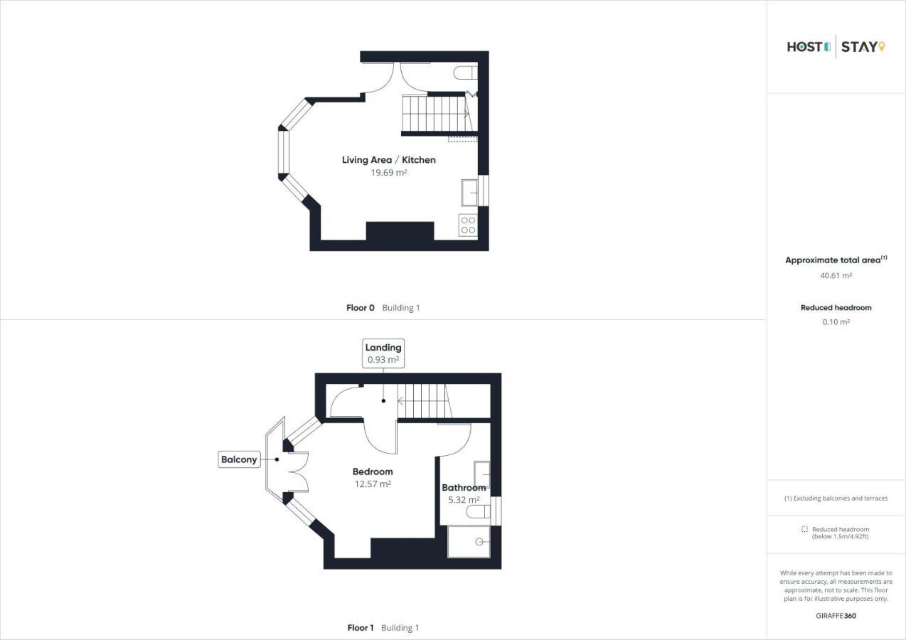 Host & Stay - Pier View Saltburn-by-the-Sea Exterior photo